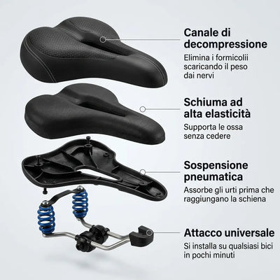 Sella ProRide™